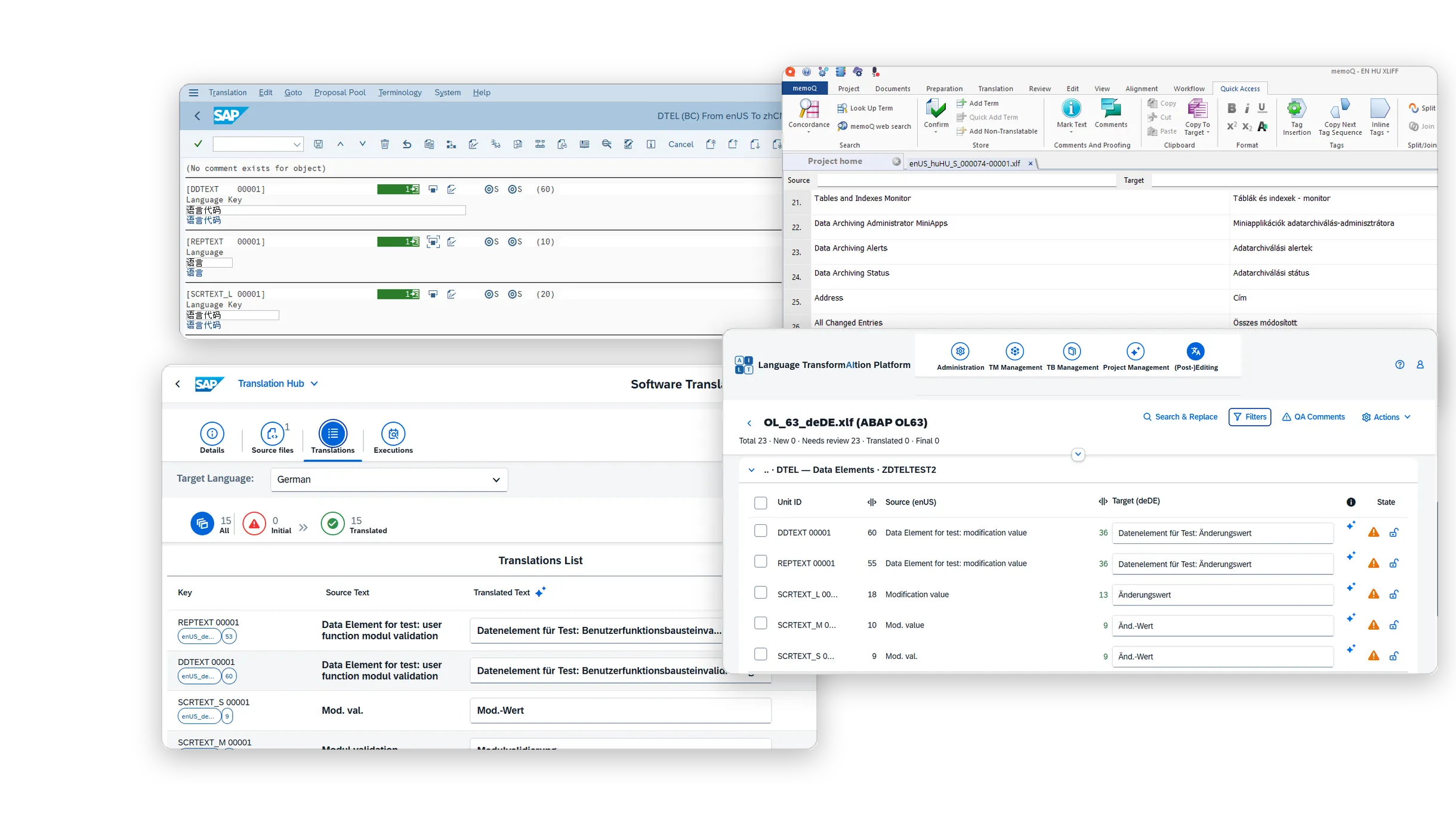 Four translation tools side by side: SAP transaction SE63 with a Chinese translation, SAP Translation Hub and AILT with German translations, and memoQ with a Hungarian translation of SAP interface texts